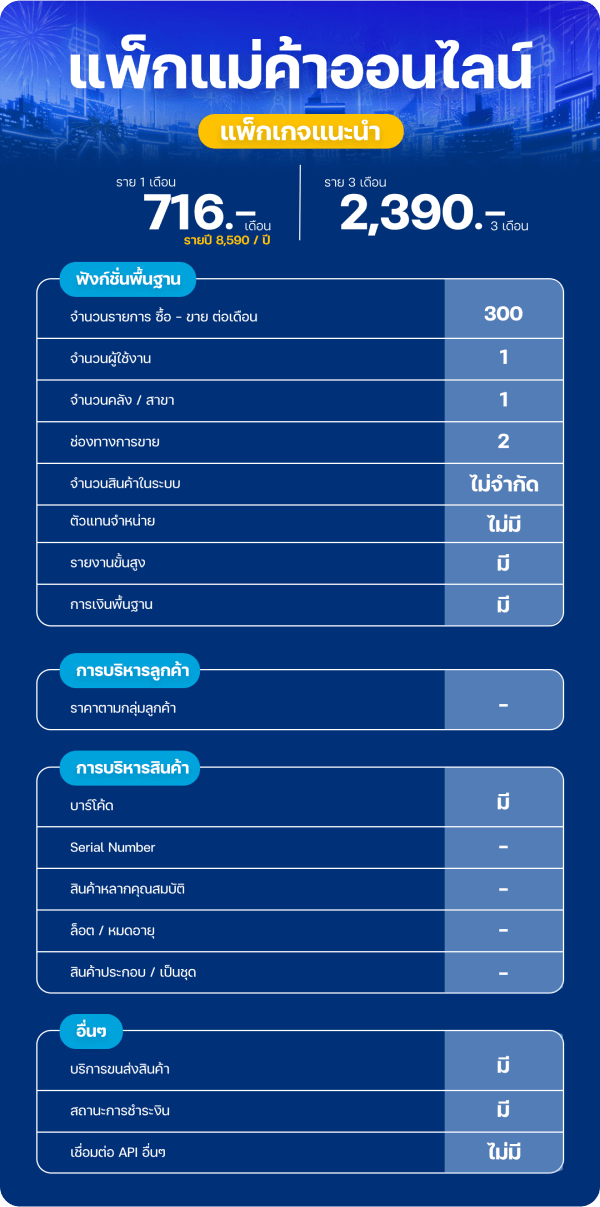 Zort Online Vendor Zort