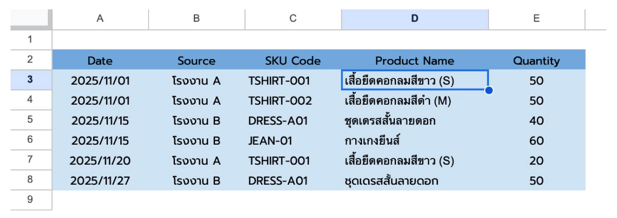 ไฟล์สต๊อกสินค้า Excel ฟรี หน้า Stock In
