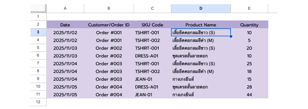  ไฟล์สต๊อกสินค้า Excel ฟรี หน้า Stock Out