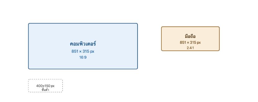 ขนาดปกเพจ Facebook ทั้งในคอมพิวเตอร์และมือ